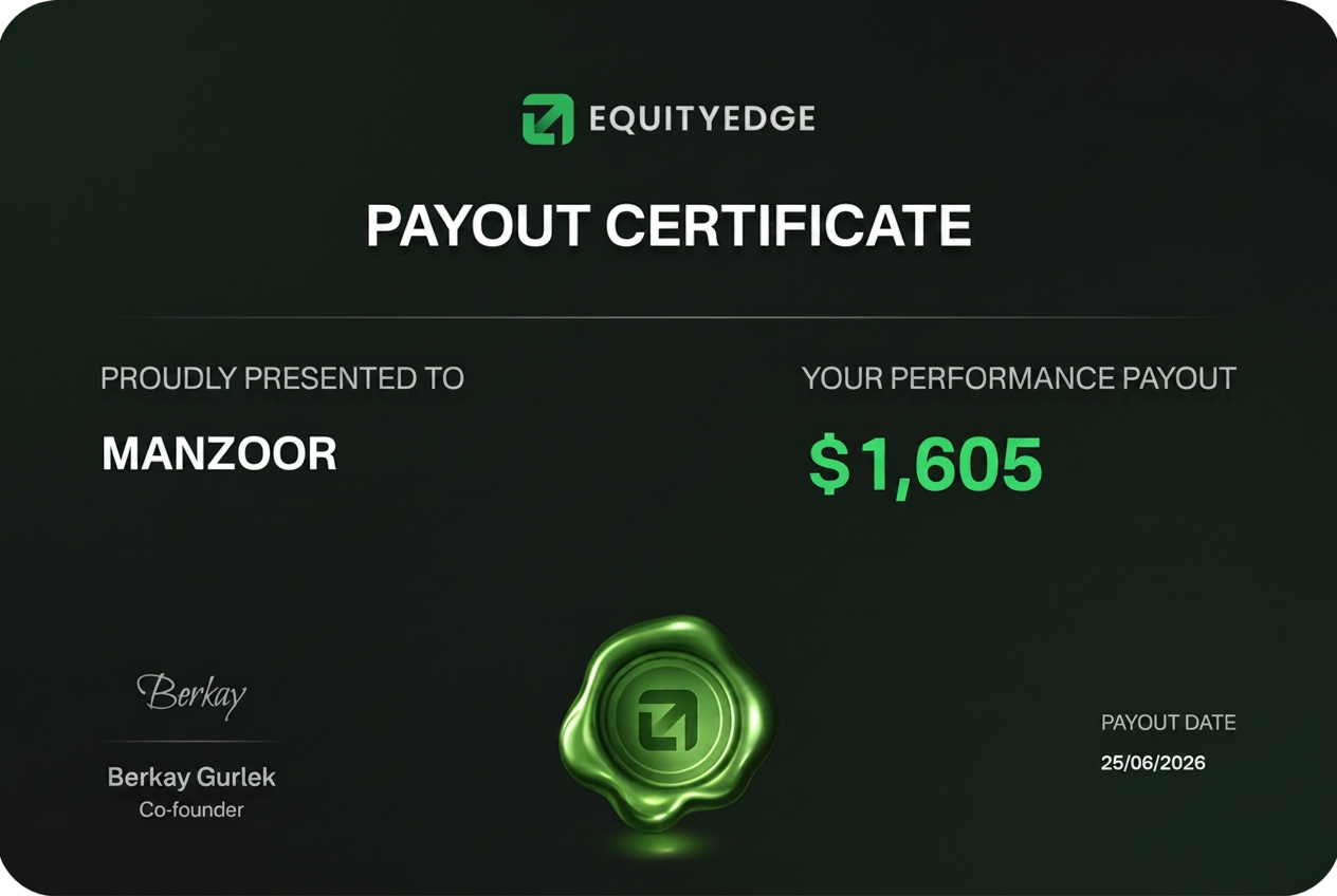 Payout certificate