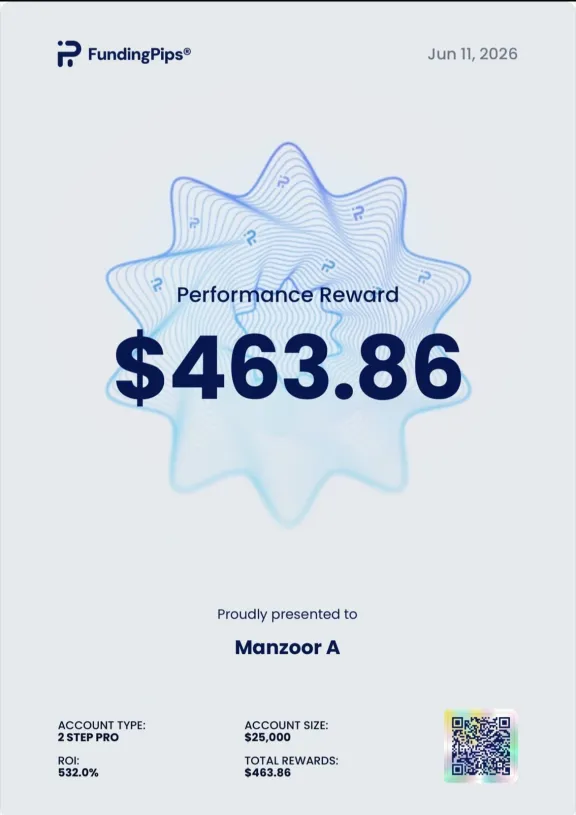 Payout certificate